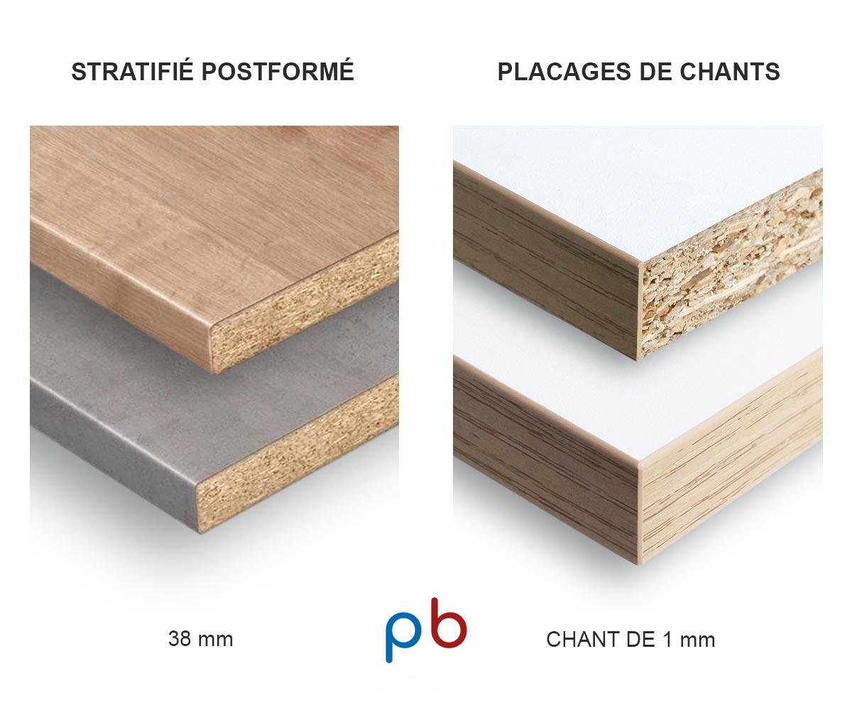 Plan de travail sur mesure stratifié postformé gamme couleur - Découpe  droite linéaire :  vente en ligne